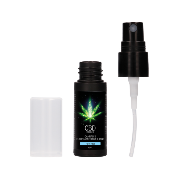 This product is very easy to useThe effect can last from 5 up to 8 hoursContains Sensfeel