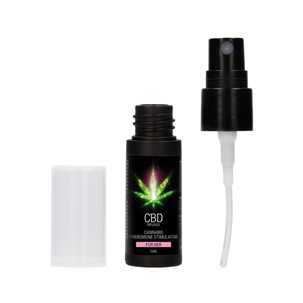 This product is very easy to useThe effect can last from 5 up to 8 hoursContains Sensfeel