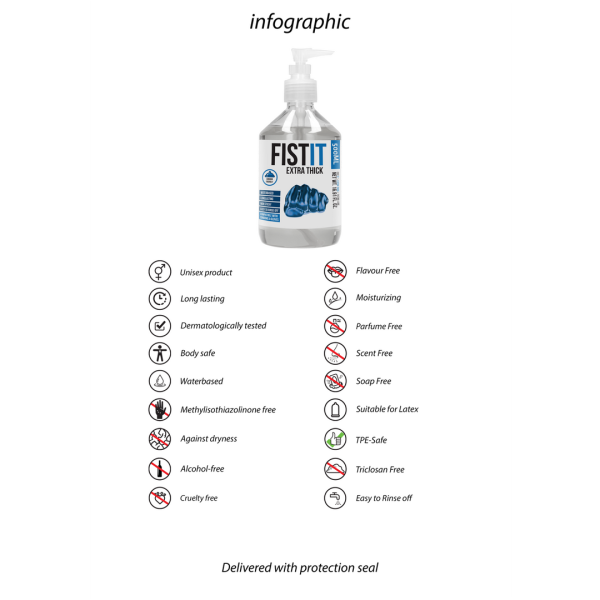 Water-based formula is safe with any sex toyCondom-compatible formulaFat-free