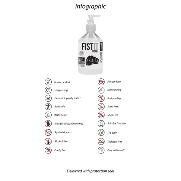 Fist It is a water-based and condom friendly lubricantLonglasting