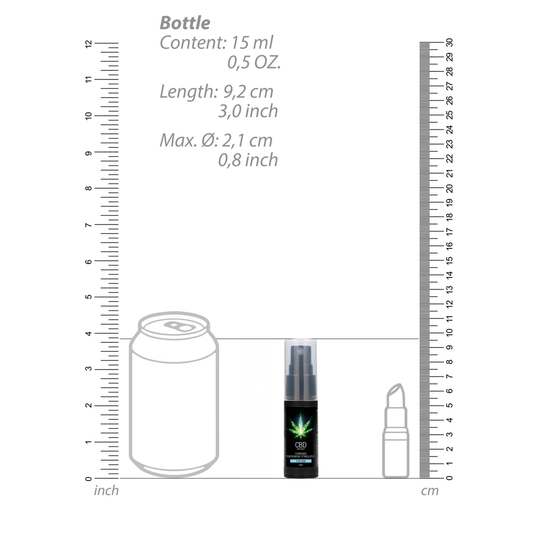 Pheromones and aphrodisiacs - Boutique Anelma <p>This fine mist can be applied to the chest