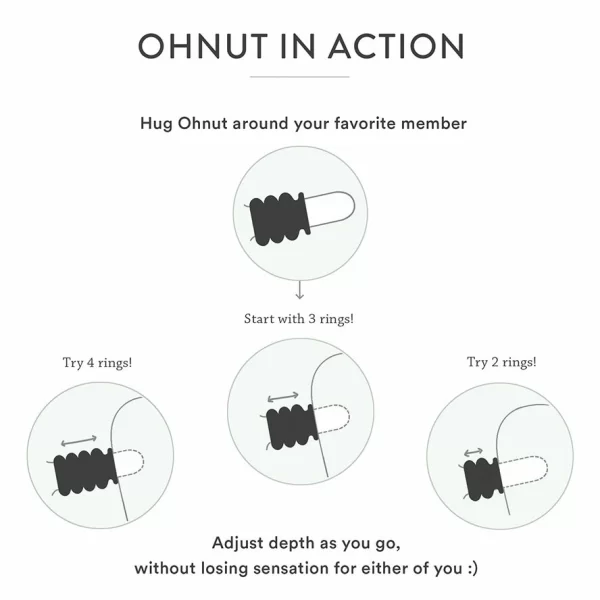Adjustable Depth Control