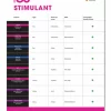 Stimul8 S8 Stimulating POS Shelf Card - Promotional Display Accessory
