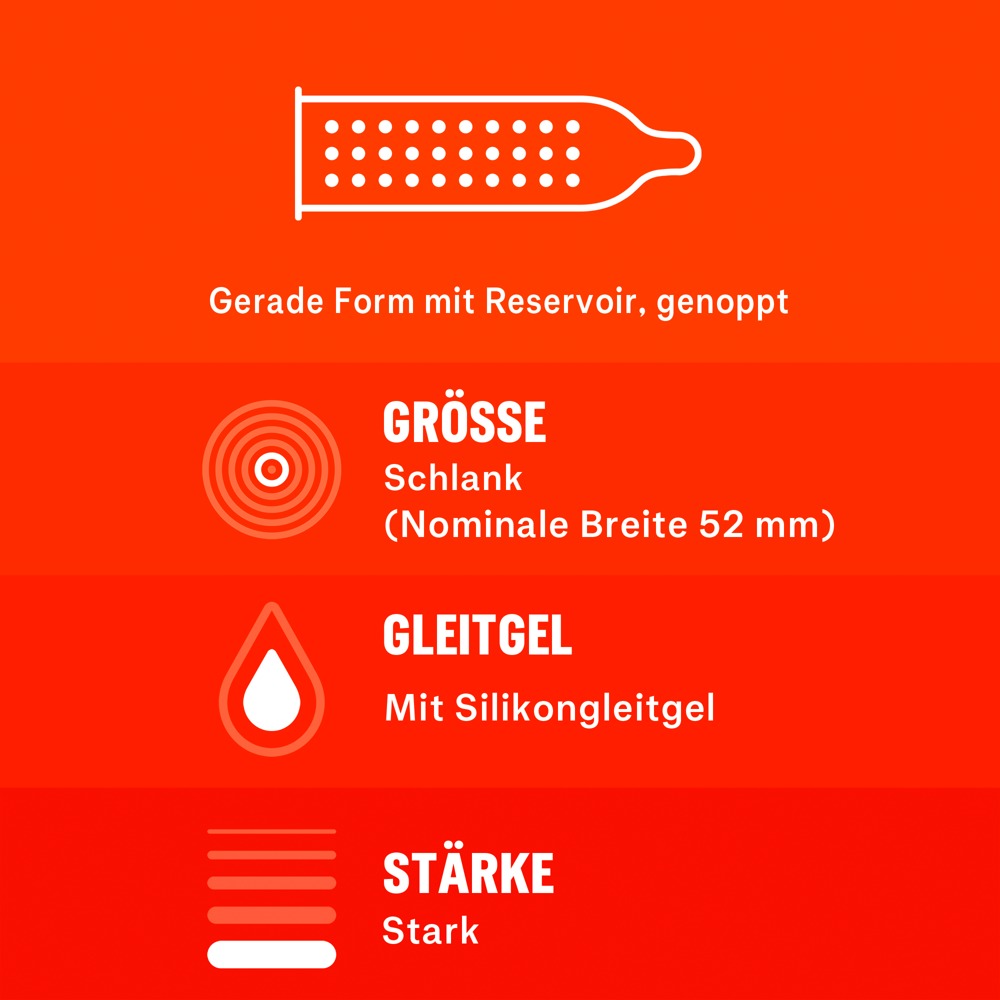 Drogerie>Kondome