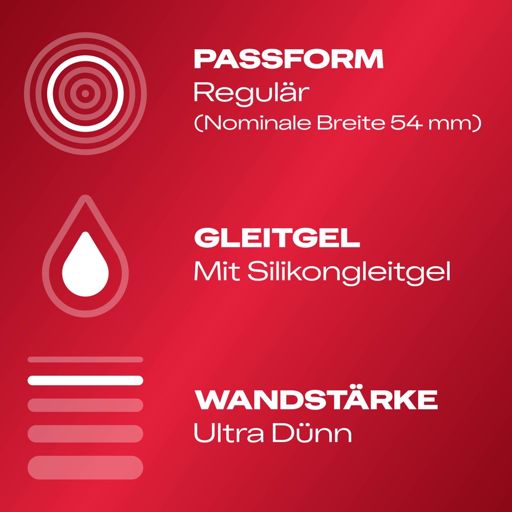 Drogerie>Kondome