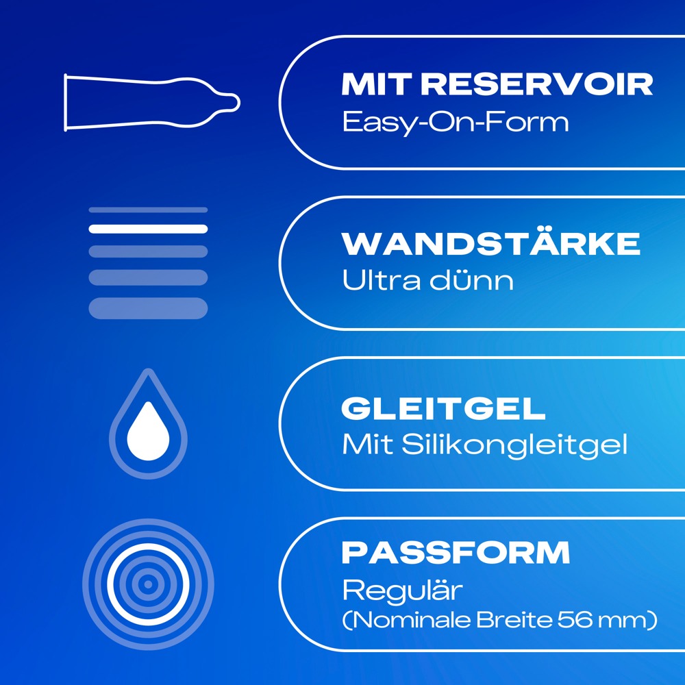 Drogerie>Kondome