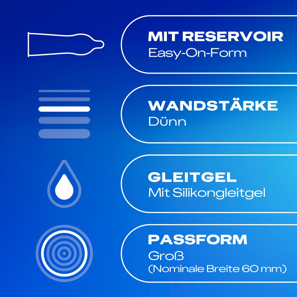 Drogerie>Kondome