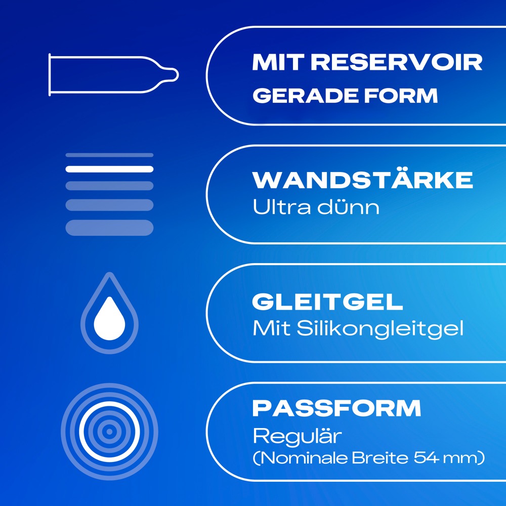 Drogerie>Kondome