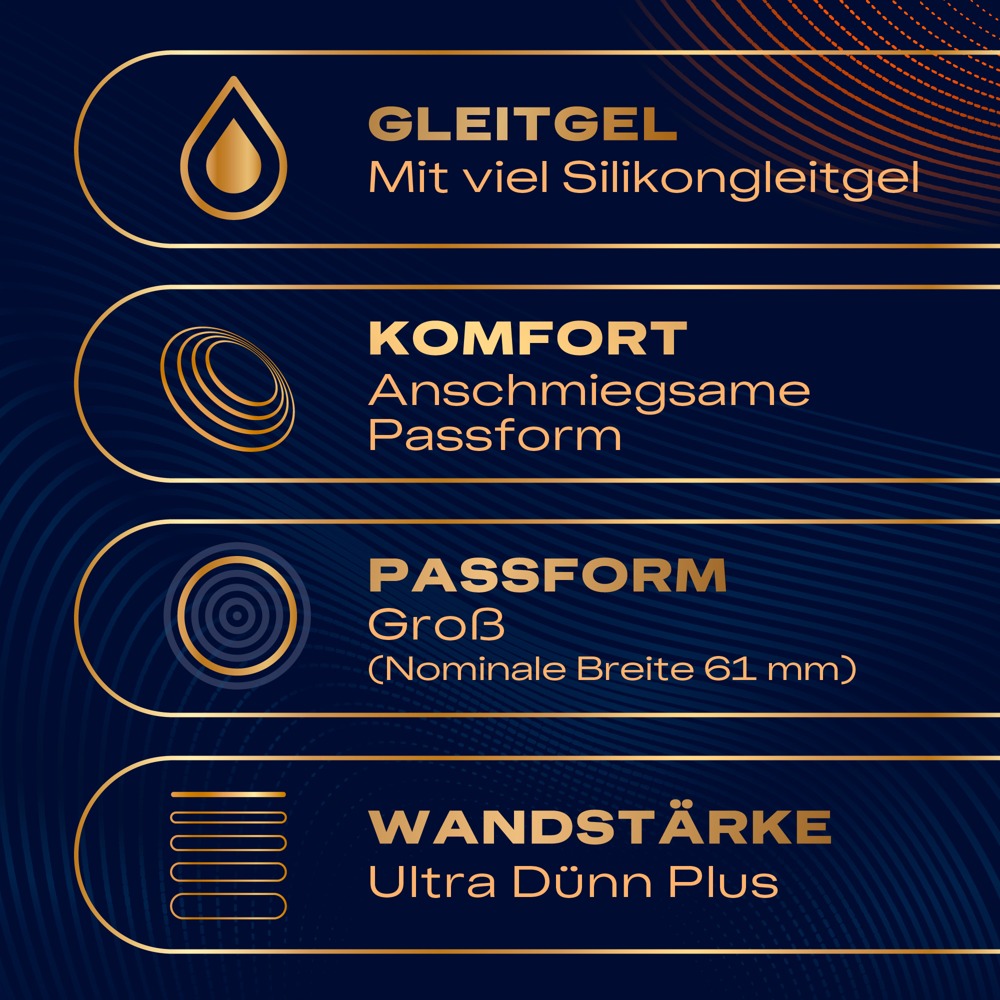 Drogerie>Kondome