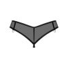 Thong Glandez