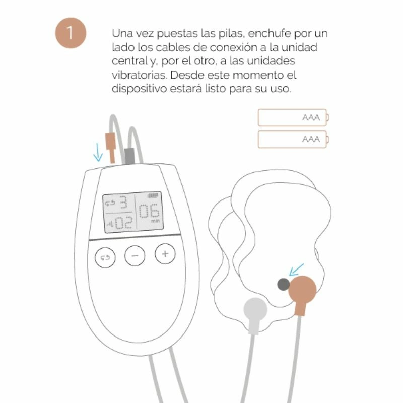 Sextoys Electrosex