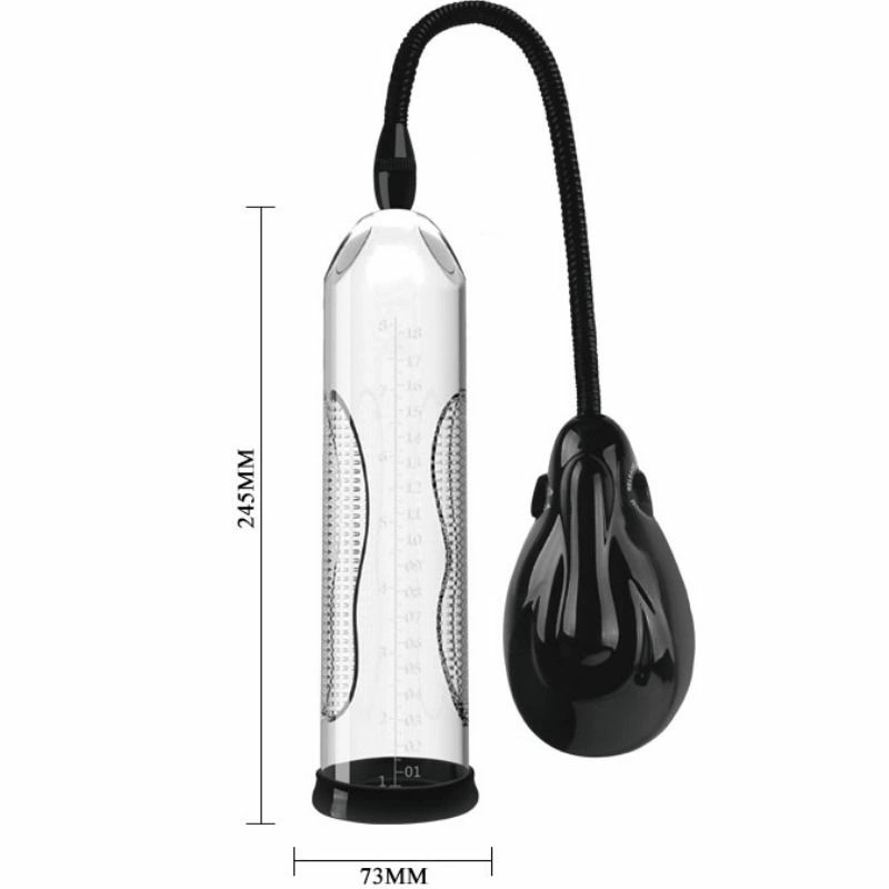 Sextoys