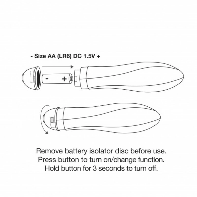 Sextoys Vibrators