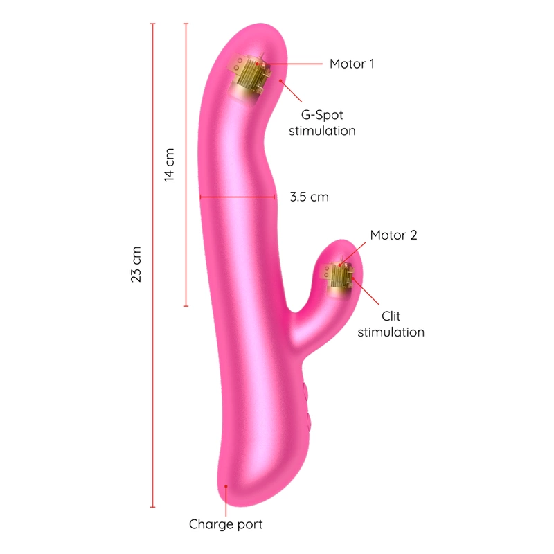 Sextoys