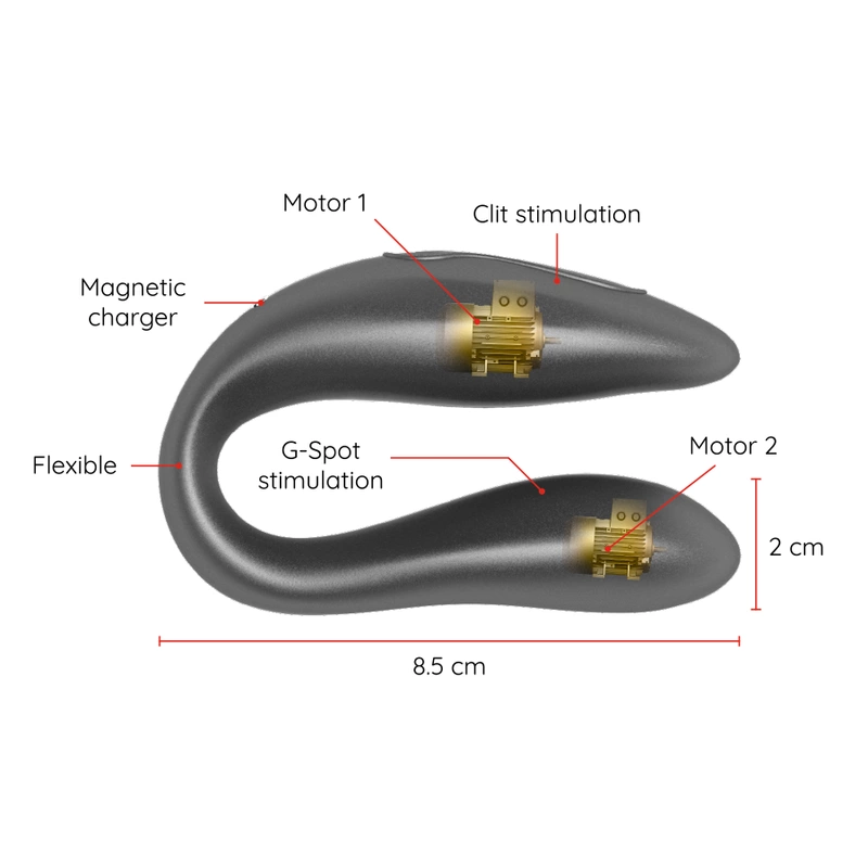 Sextoys