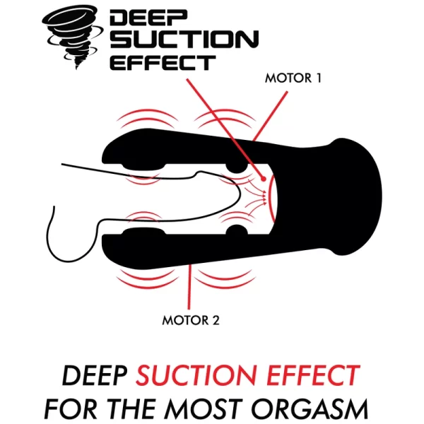 Sextoys