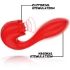 Sextoys