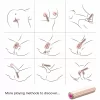 Sextoys