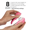 Sextoys Air stimulators