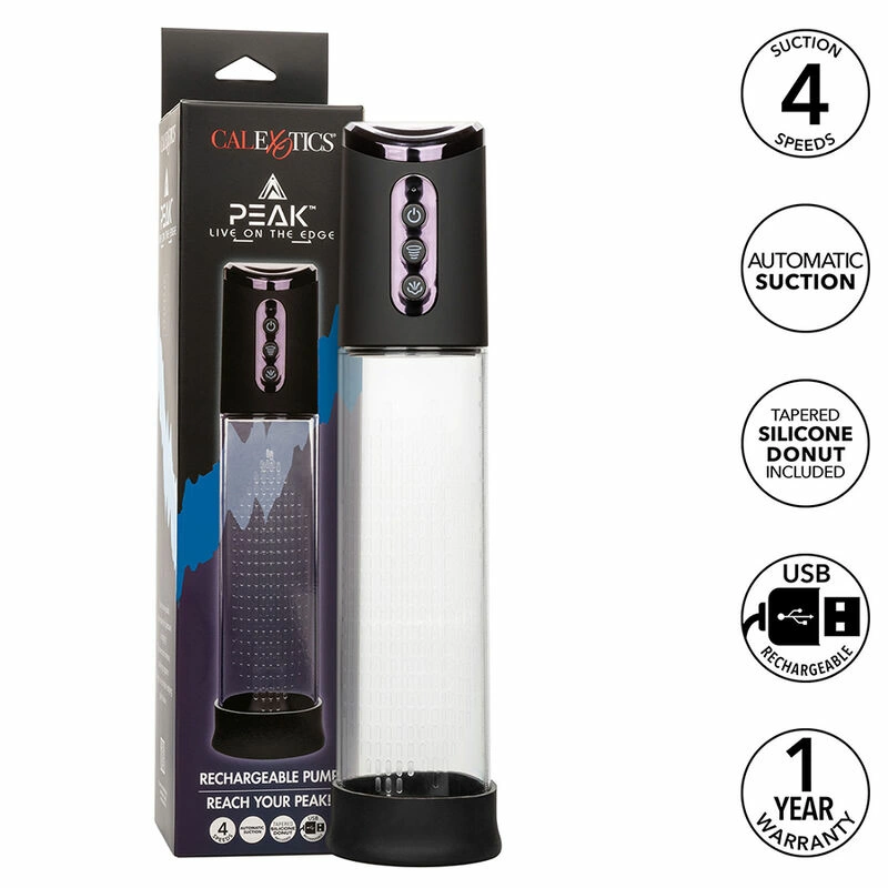 Sextoys