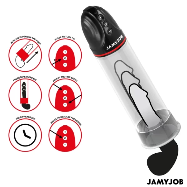 Sextoys