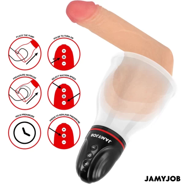 Sextoys