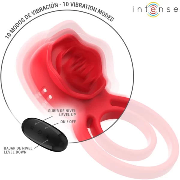 Sextoys