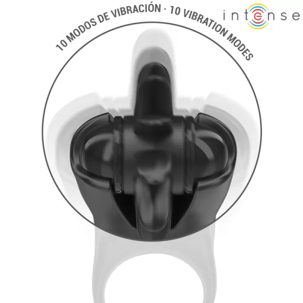 Sextoys