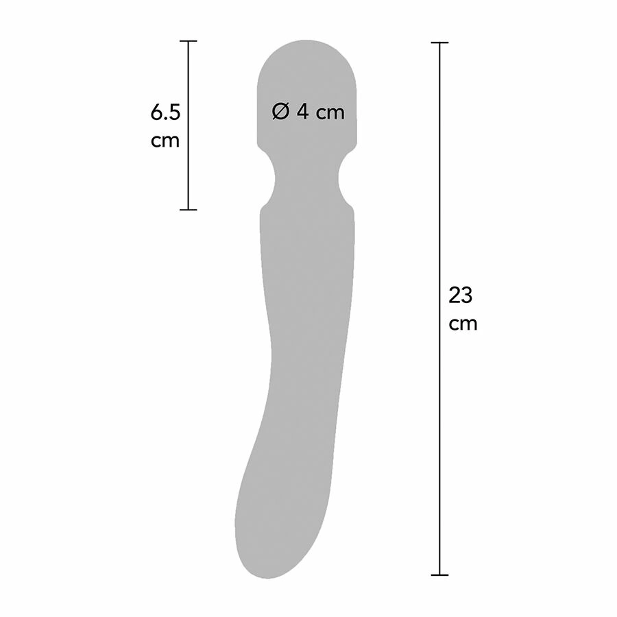 Sextoys