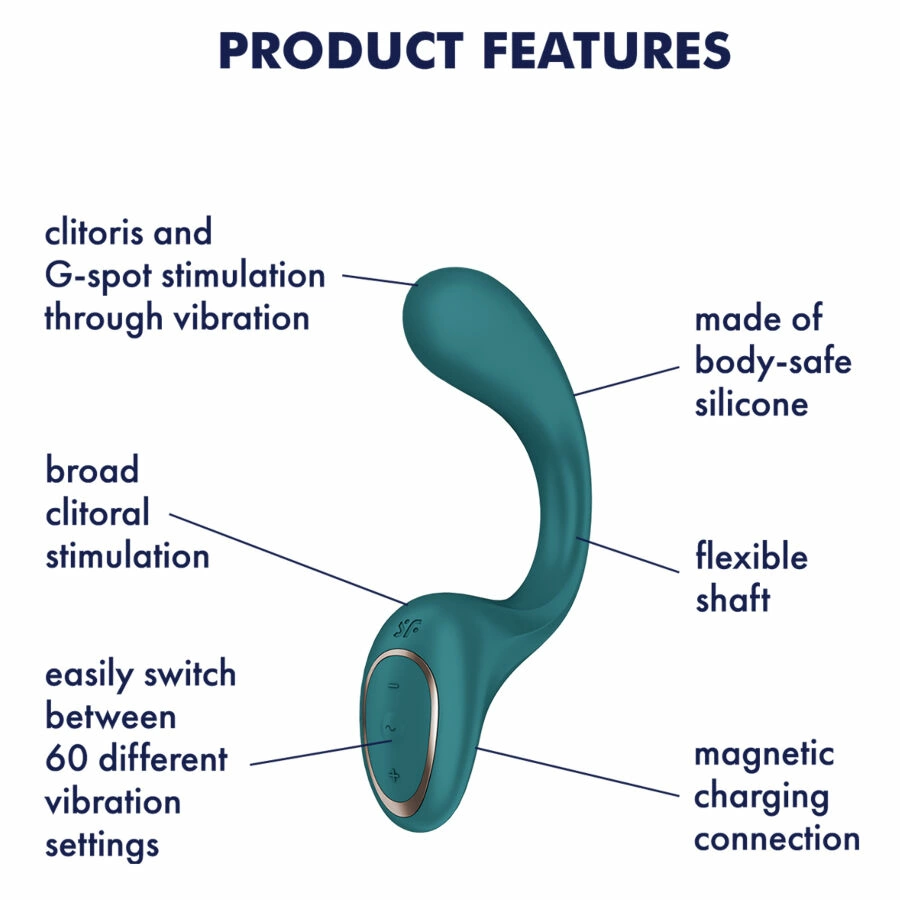 Sextoys