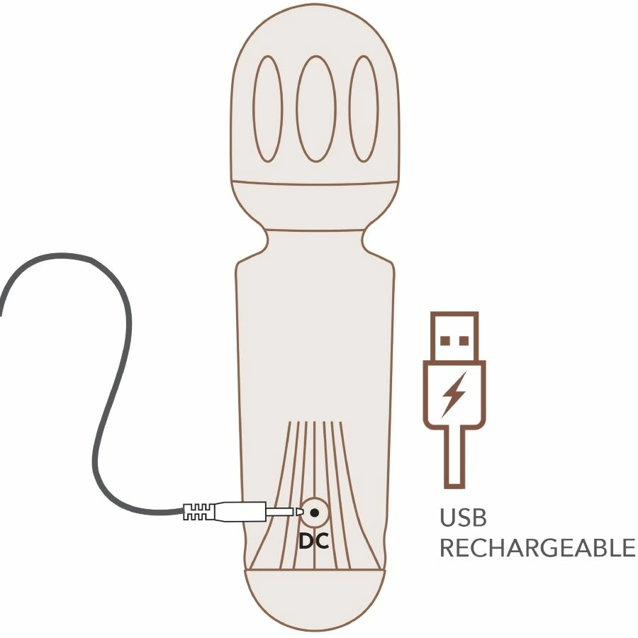 USB