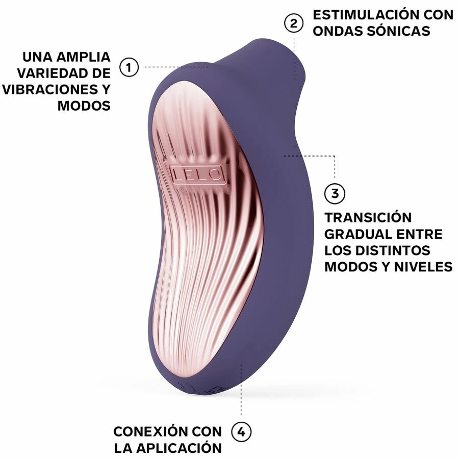 Sextoys