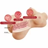male masturbator - Anelma CRAZY BULL Hetty Torso anatomiczny model damski TPR 27 cm