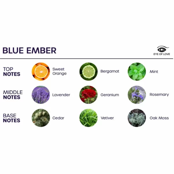 Eye of Love Bloom Room Spray Indica Blue Ember 150ml