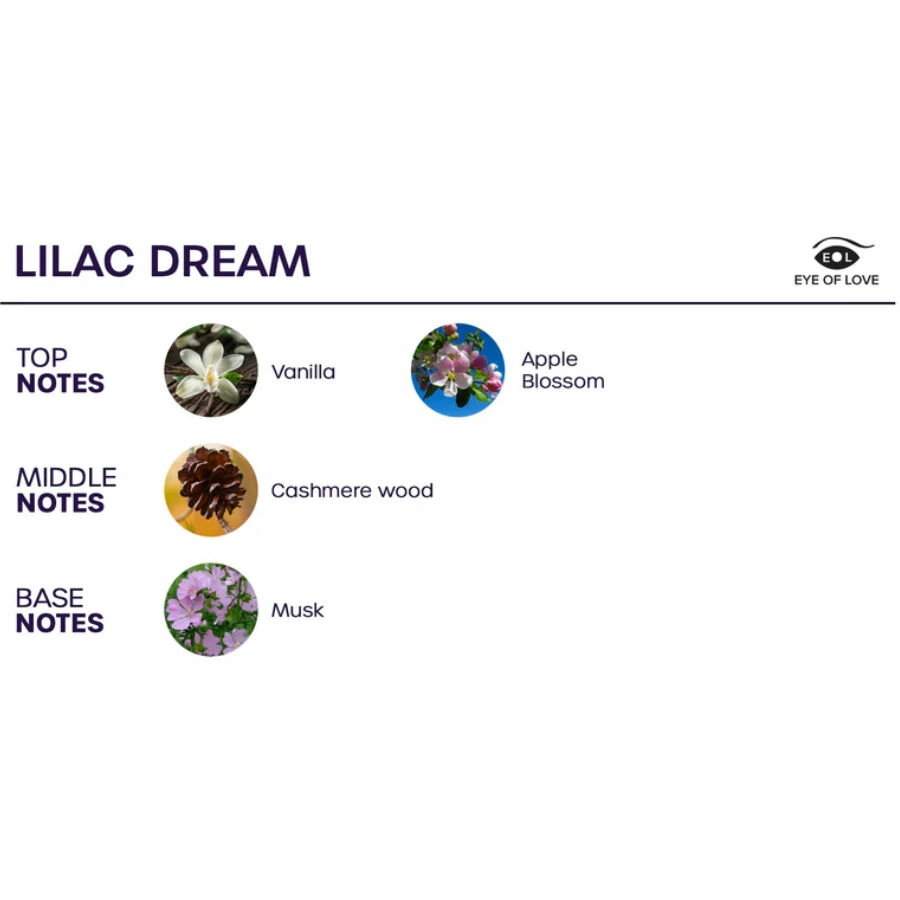 Eye of Love Bloom Indica Lilac Dream Room Spray 150ml