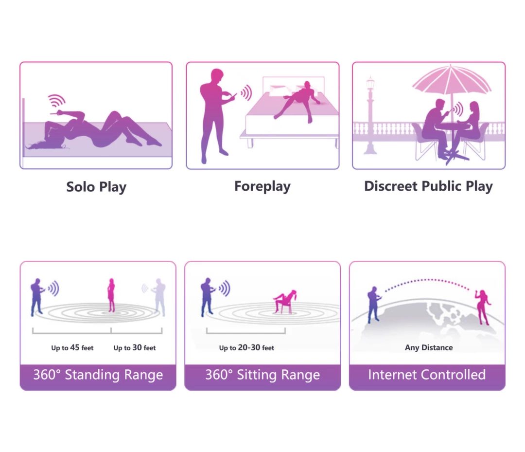 Lovense Lush 2 Wireless Wearable Vibrating Device Pink Bluetooth App. For women. See functions