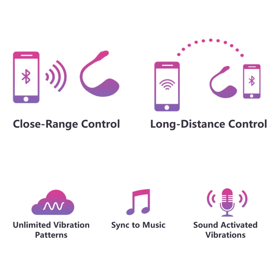 Lovense Lush 2 - WibrujÄ…ce Jajko Bluetooth z AplikacjÄ…