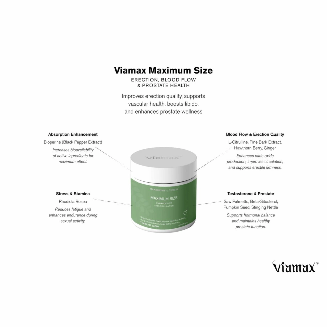 Viamax Maximizers Maximum Size 60 kapsułek - wsparcie witalności mężczyzn - Anelma Viamax Maximizers Maximum Size 60 kapsułek - wsparcie witalności mężczyzn