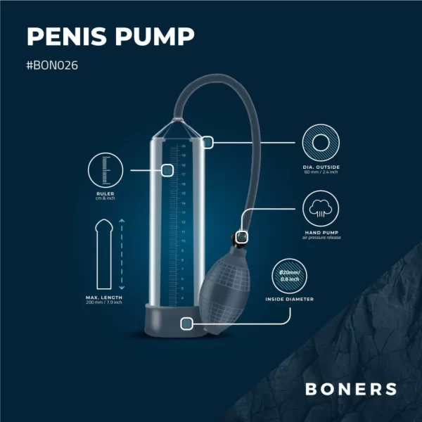 pompki powiększające penisa