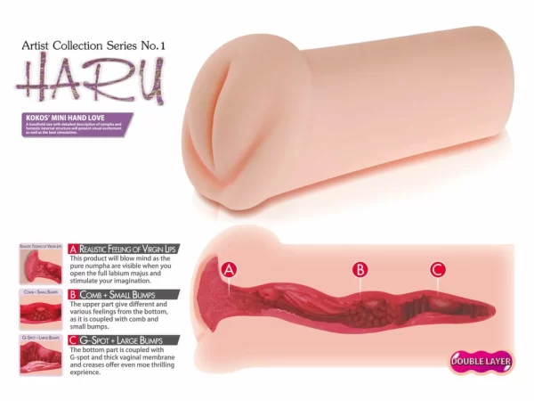 Haru Intymna Maszyna Anatomiczna Soft Touch Model Kompaktowy