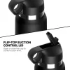 PDX Plus FapFlask Thrill Seeker – Masturbatory automatyczne