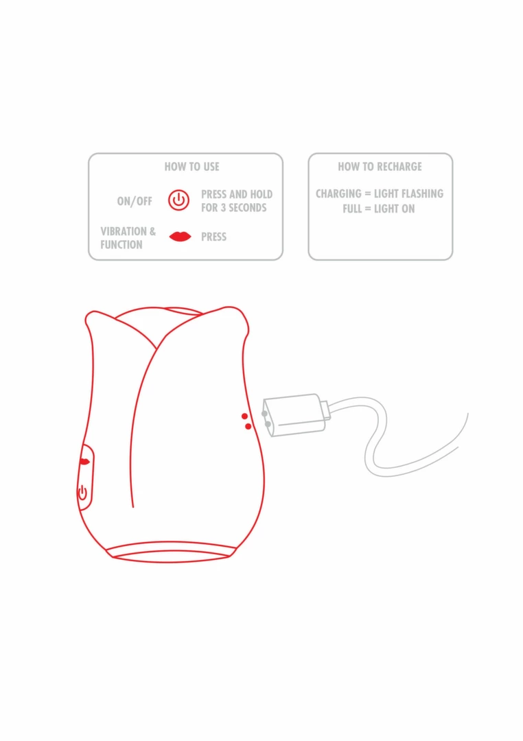 Ravishing Rose Air Pulse Stimulator 10 trybow