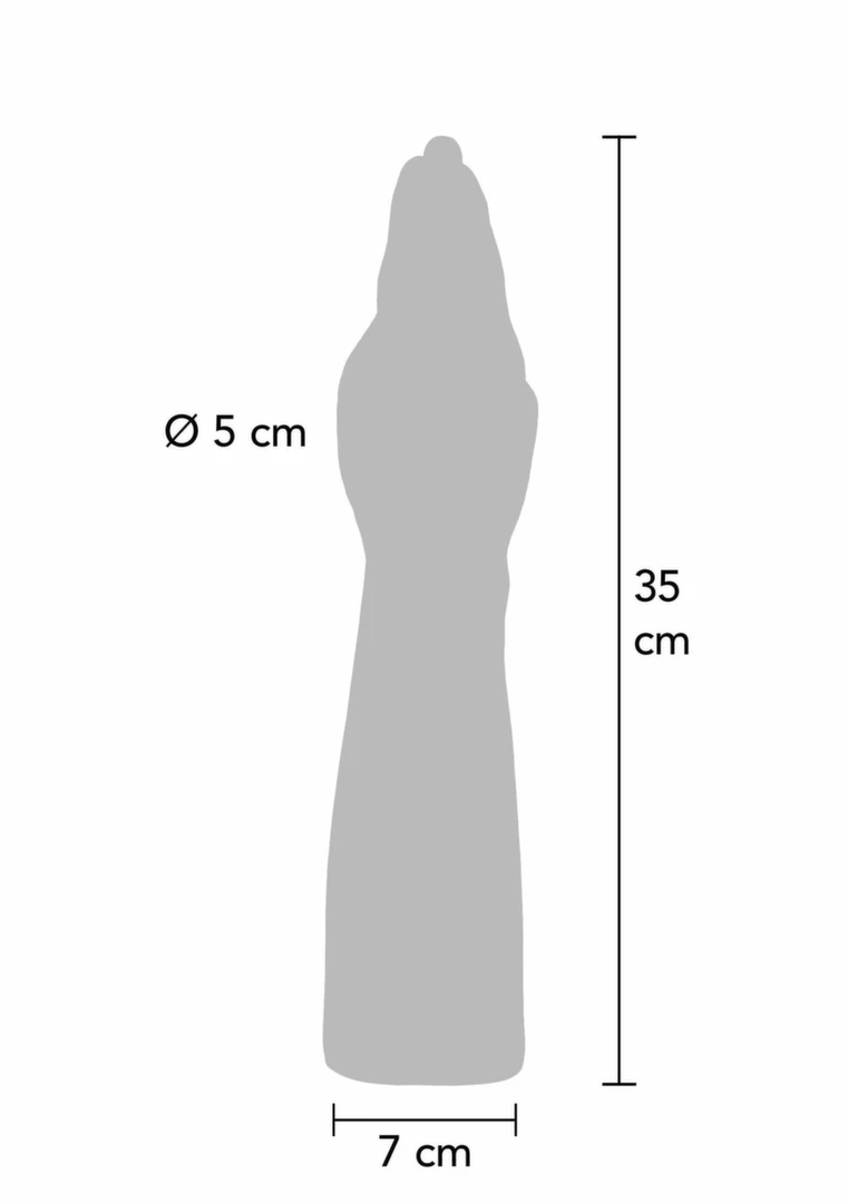 Anal toys materials and dimensions.