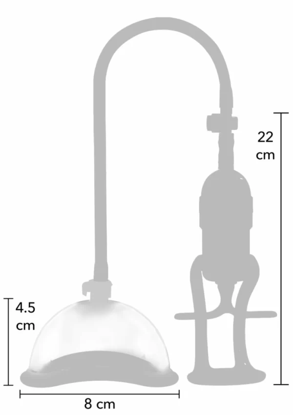 pompki powiększające sutki