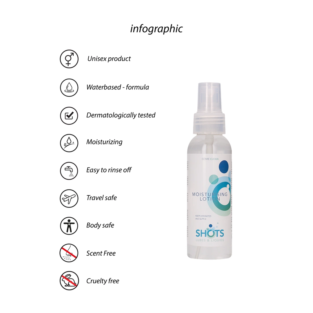 EasyGlide Moisturising Lotion 100ml - Water-Based