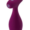magenta. See functions