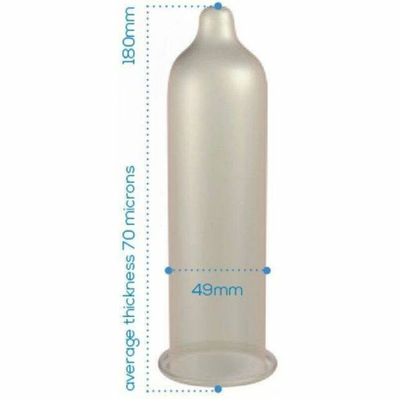 Pasante Trim Closer Fit 49mm Latex Condoms 144-Pack - Anelma Pasante Trim Closer Fit 49mm Latex Condoms 144-Pack Transparent Smooth. Clear. See formula