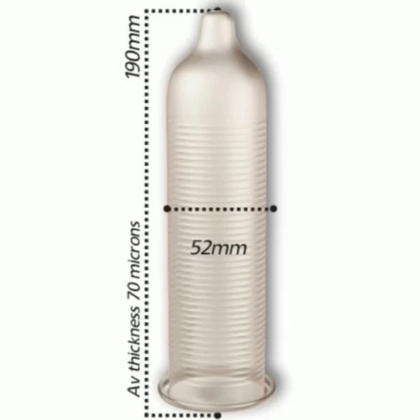 Pasante Cooling Sensation Ribbed Condoms 144-pack - Cooling Lubricant