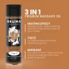 Lubricants