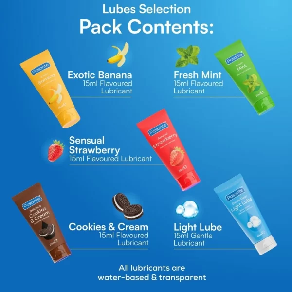 Lubricants